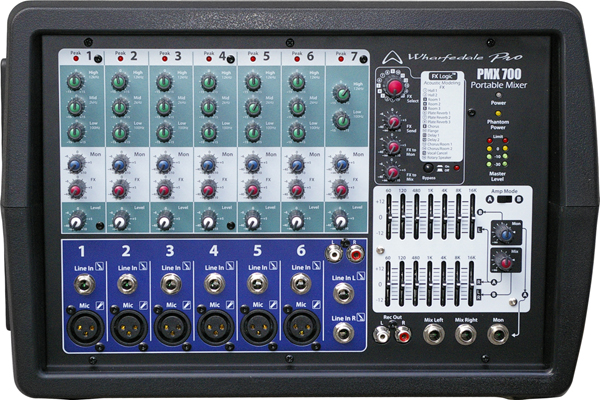 pmx700