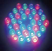 led par361ip