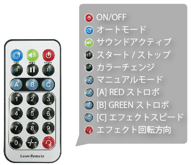 e-lite FS-6 RG レーザーライトその他